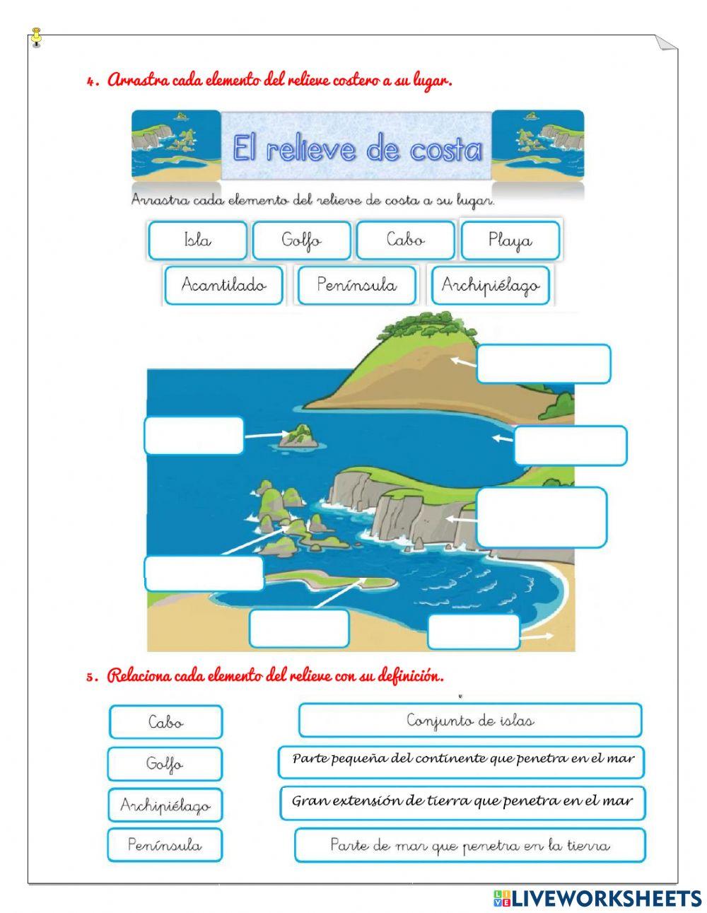 Relieve Interior y Costero