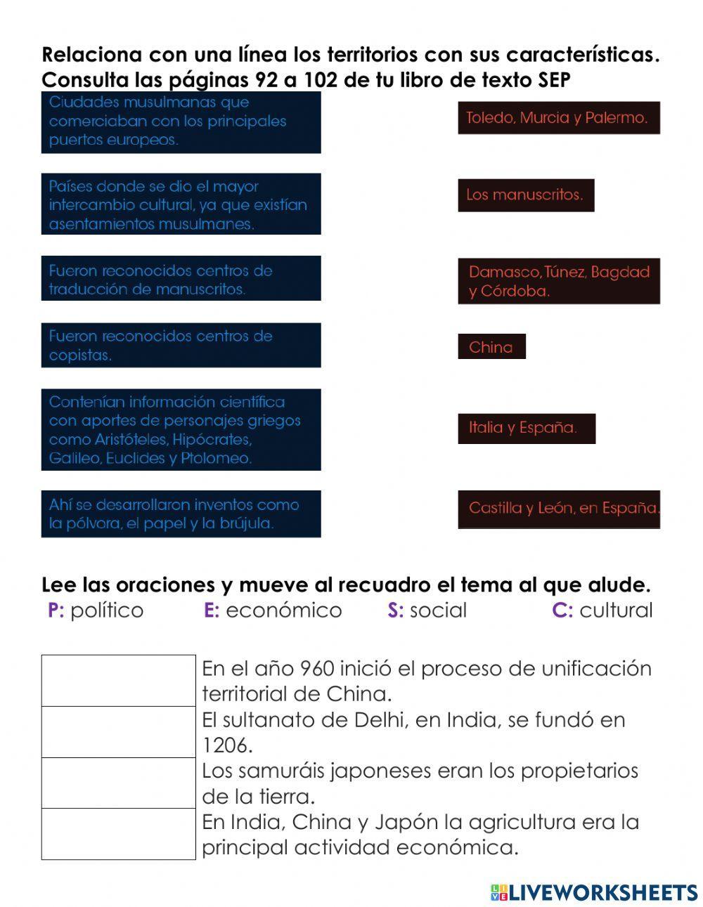 Actividad India, China y Japón