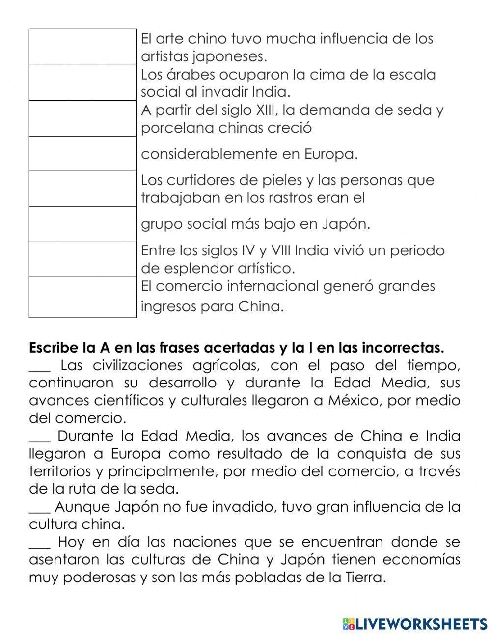 Actividad India, China y Japón