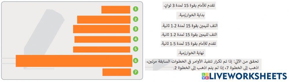 خوارزمية التحرك بشكل مستطيل حول سوق واقف