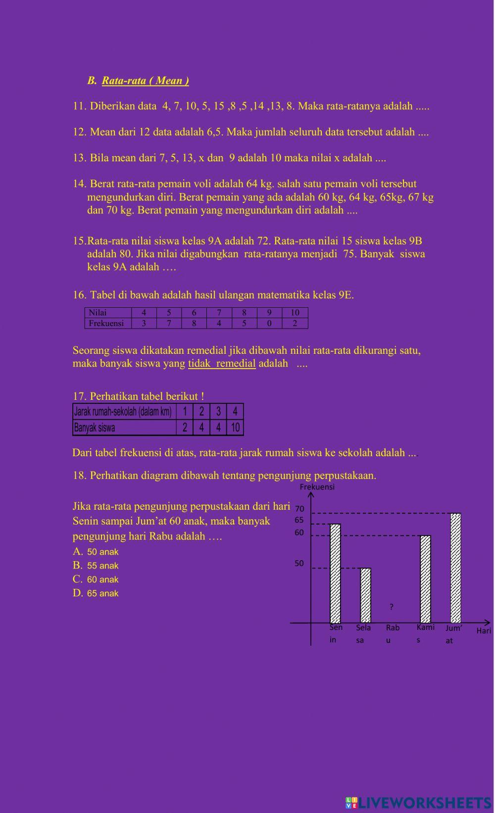 Ltihan Mandiri analisis dan rata-rata