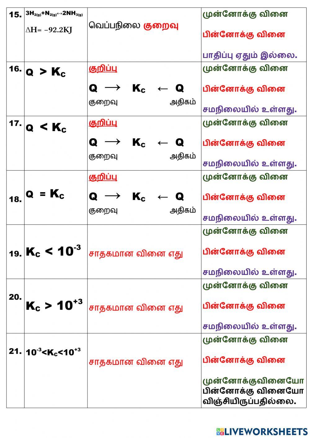11 8 சமநிலை நகரும் திசை