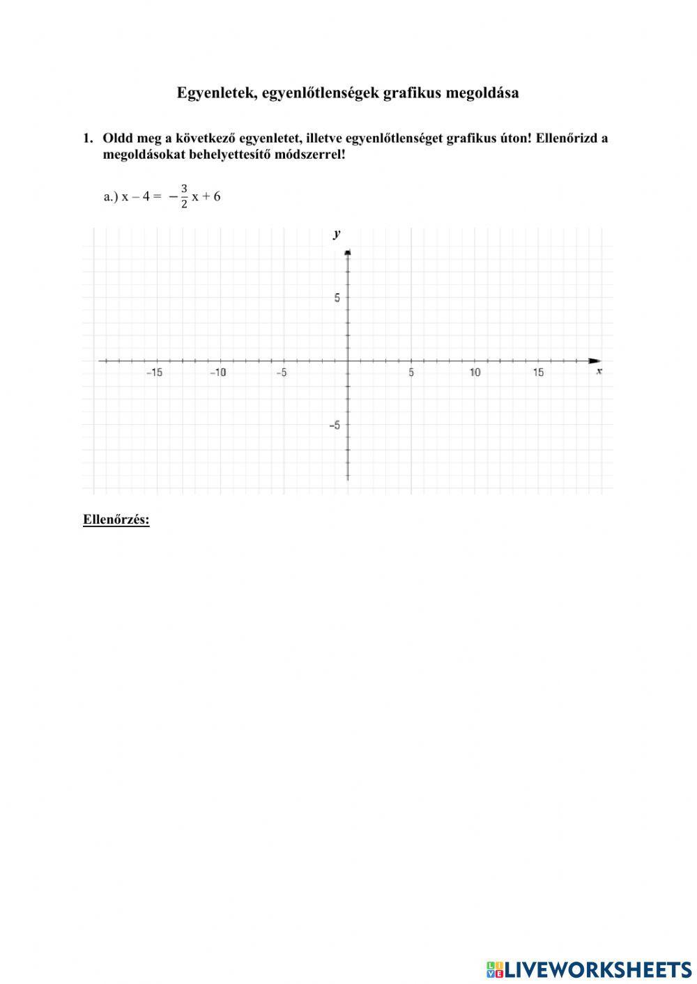 Egyenletek, egyenlőtlenségek grafikus megoldása