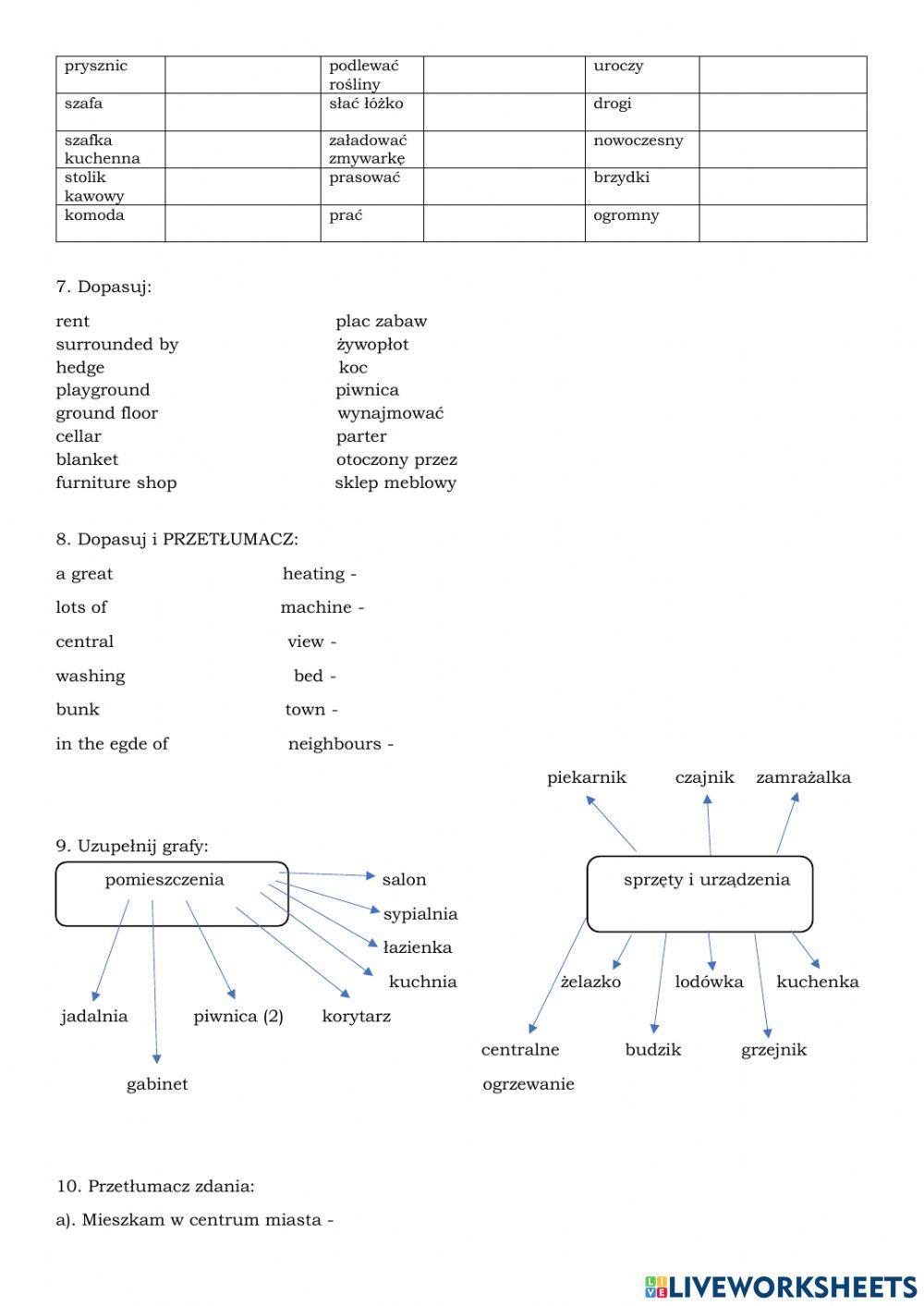 Unit 1 and 2 revision