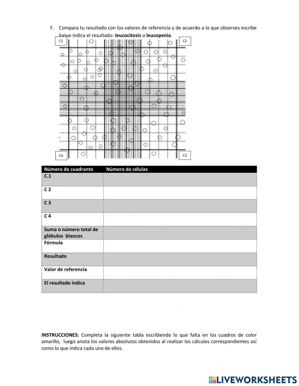 Técnicas de laboratorio