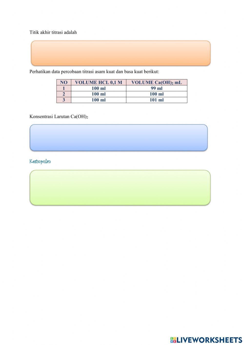 LKPD Titrasi Asam Basa