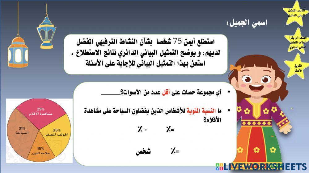 التمثيل البياني الدائري