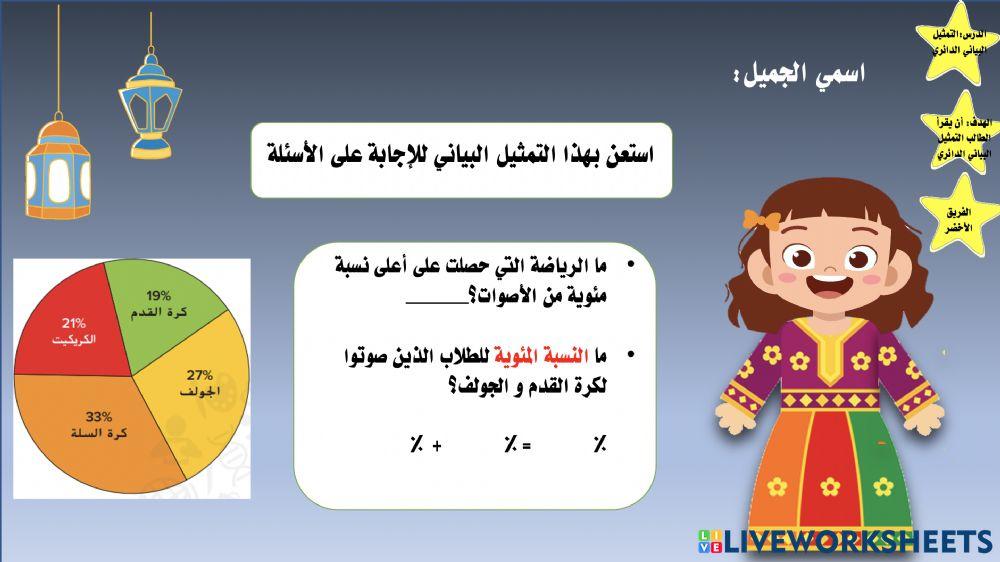 التمثيل البياني الدائري