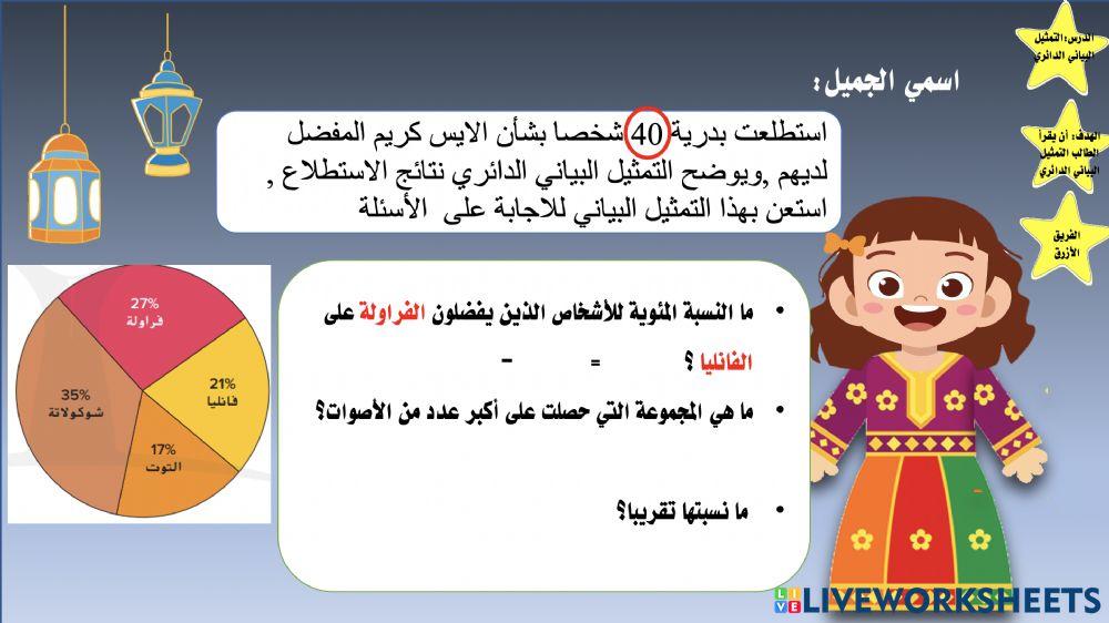 التمثيل البياني الدائري