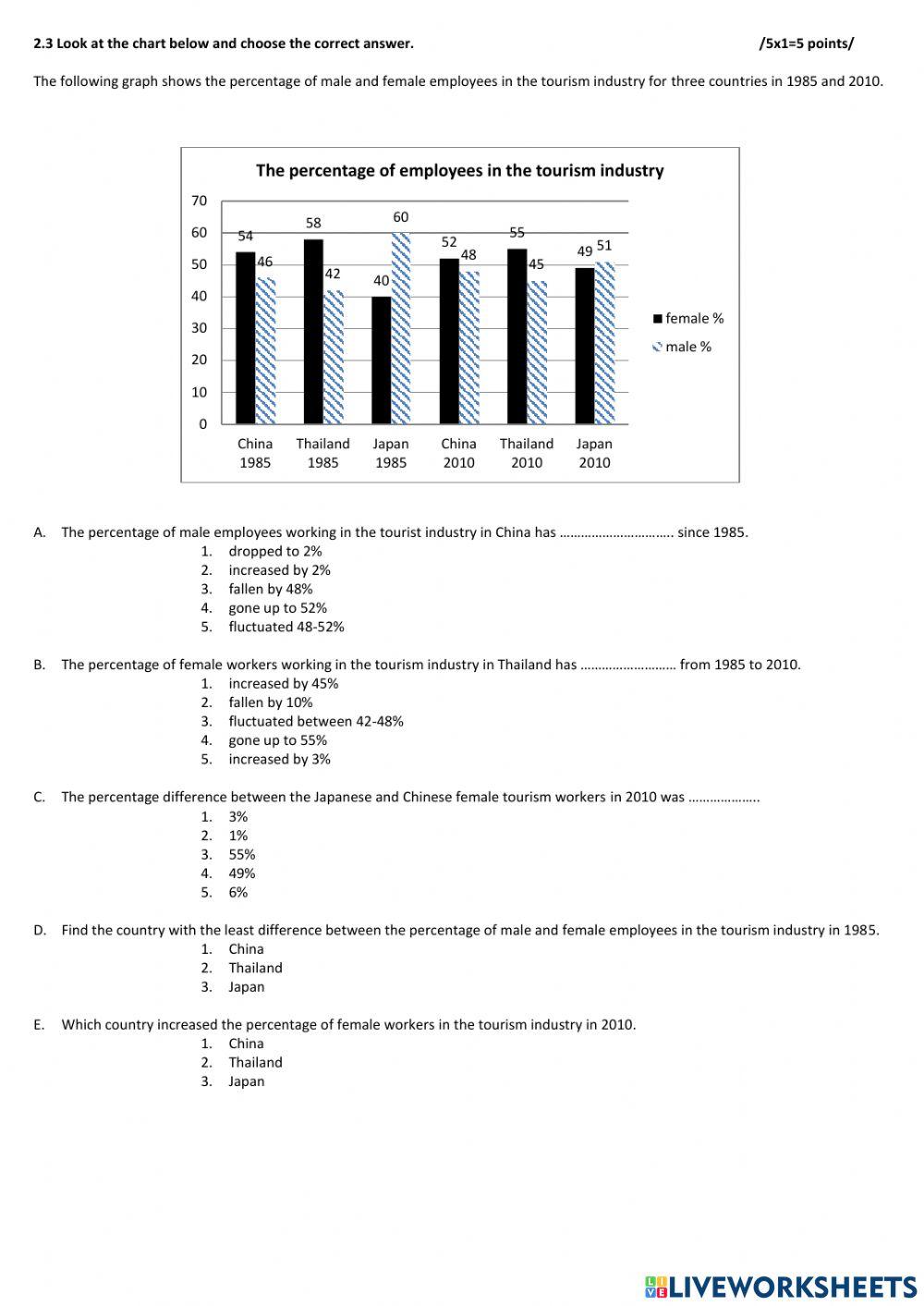 Final exam variation A 2013
