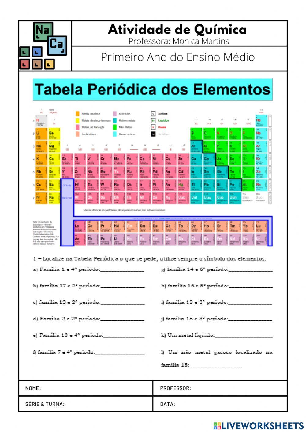 Tabela periodica 2