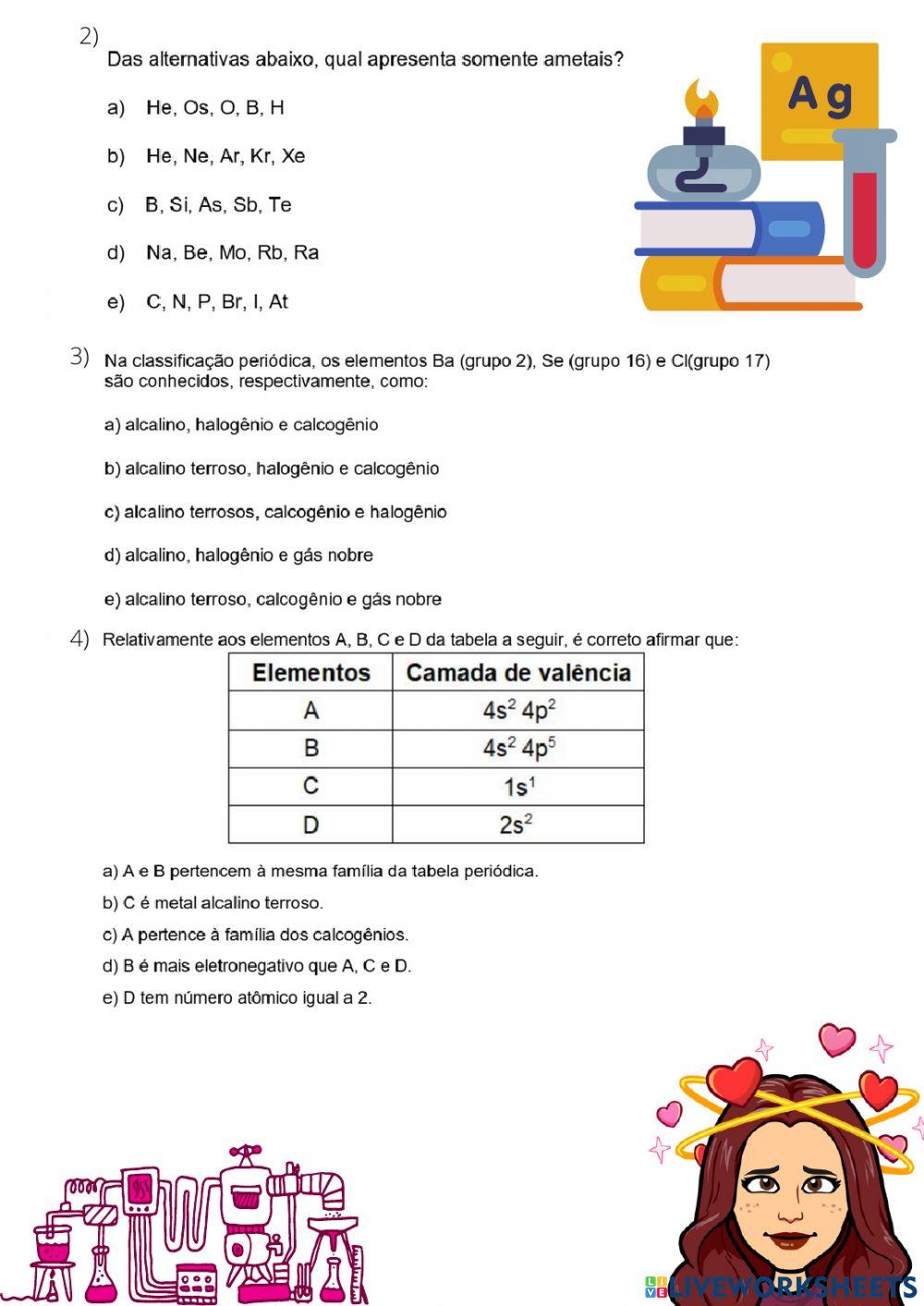 Tabela periodica 2