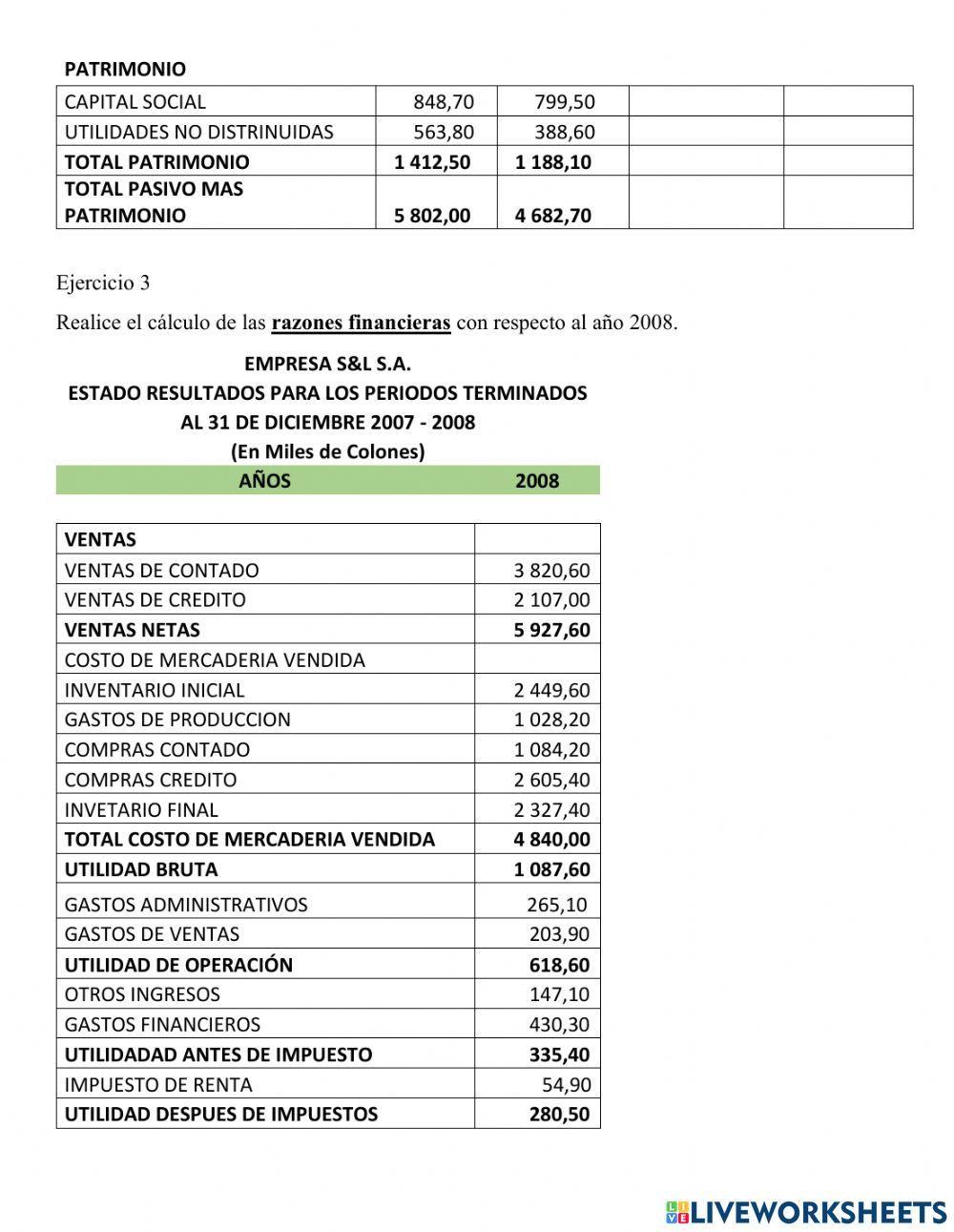 Análisis Financieros