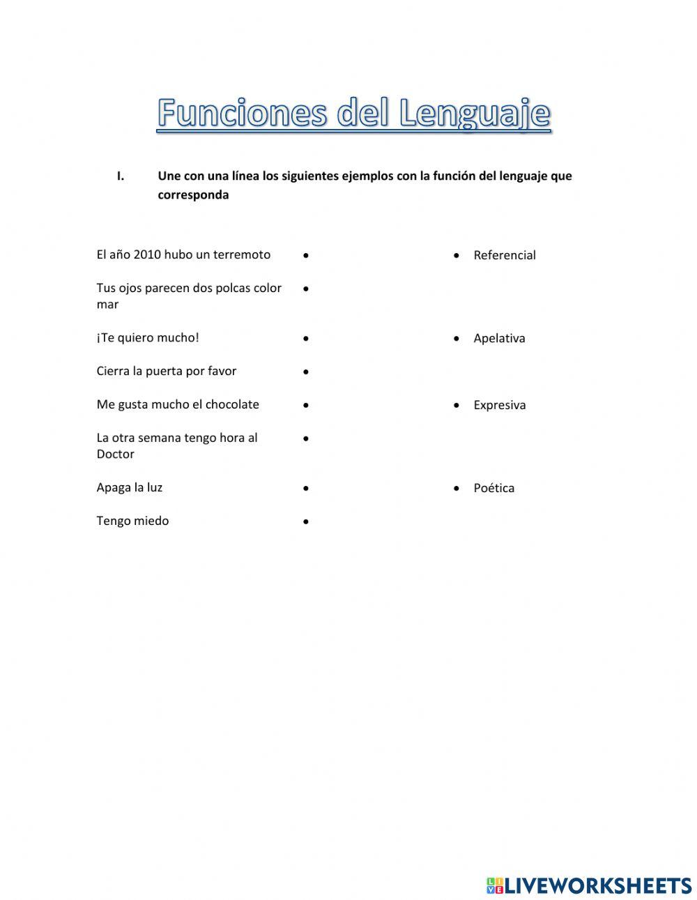 Funciones del Lenguaje