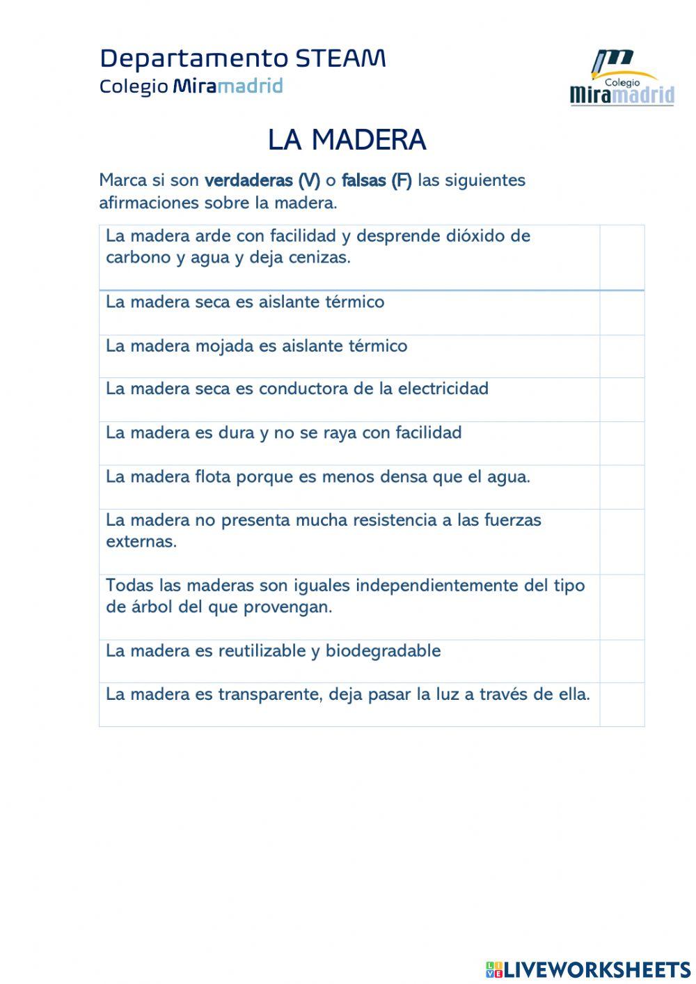 Materiales. La madera