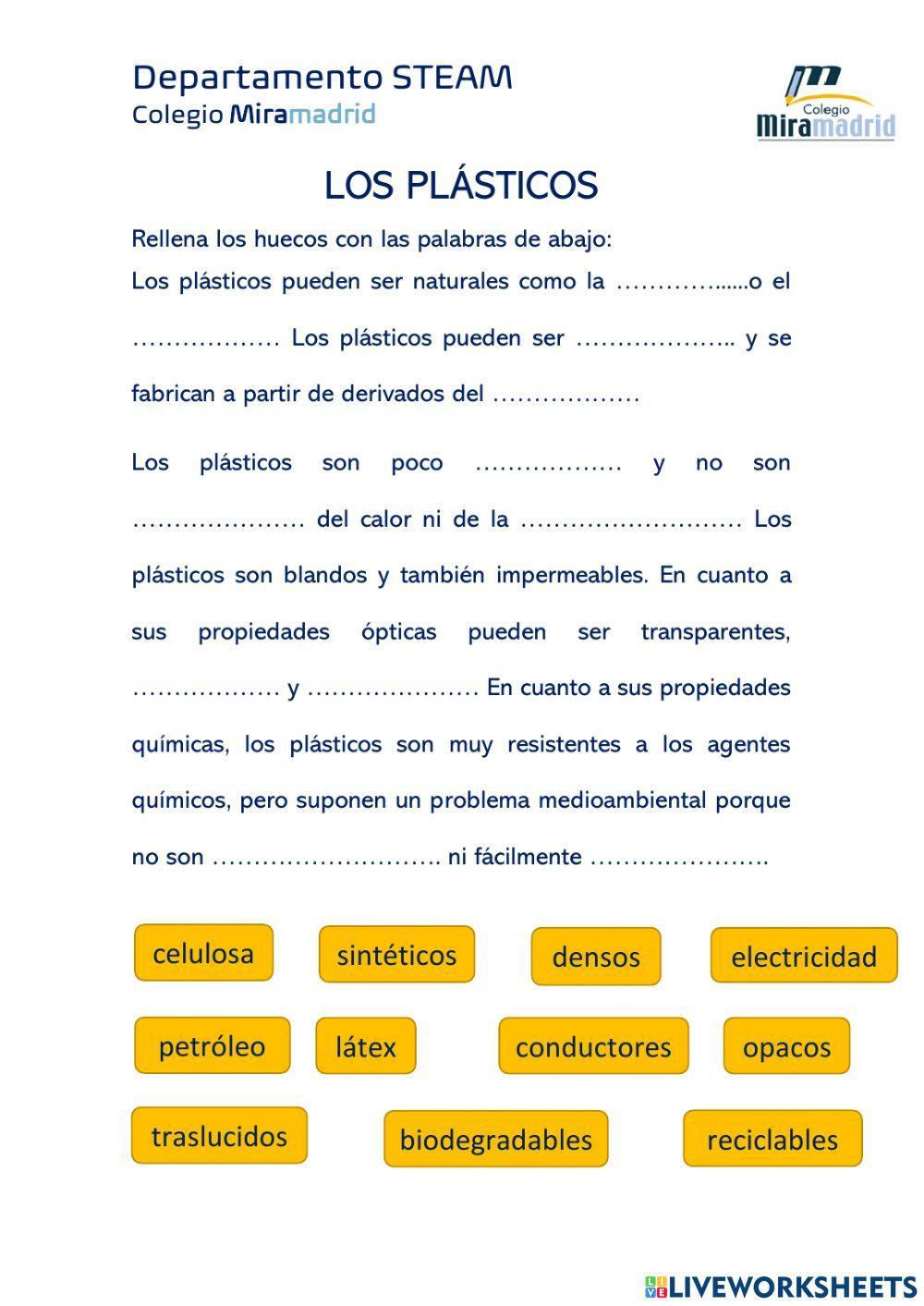 Materiales. Los plásticos