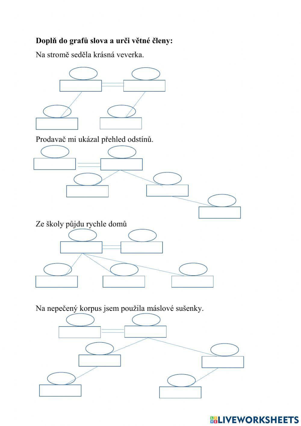 Grafický rozbor věty jednoduché 3