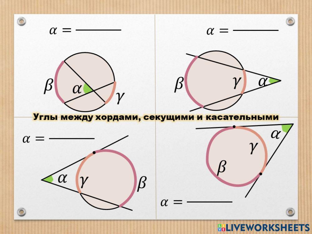 Углы между хордами, касательными и секущими