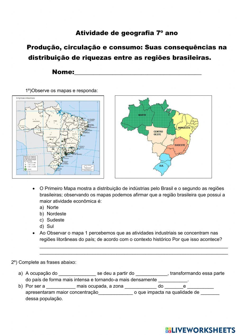 Produção e circulação de produtos