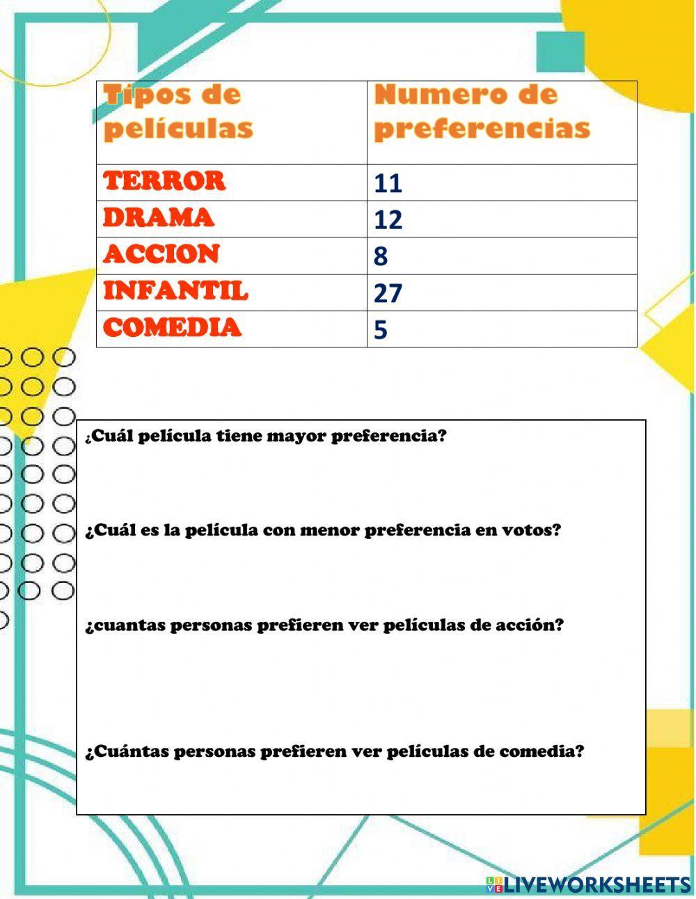 Tabla de datos