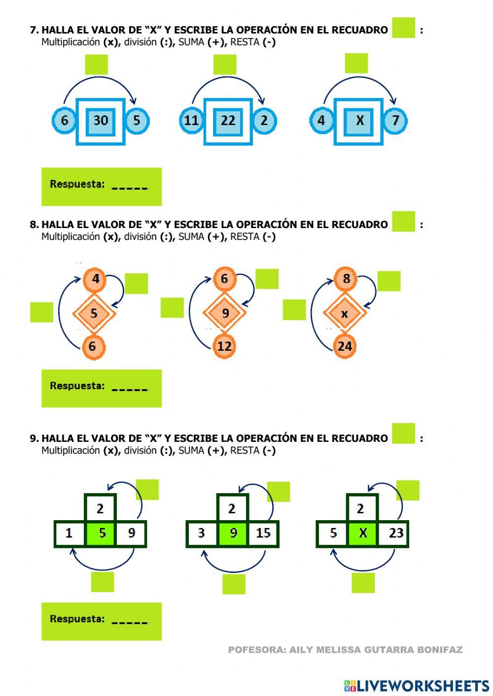 Distrubiciones graficonumerico