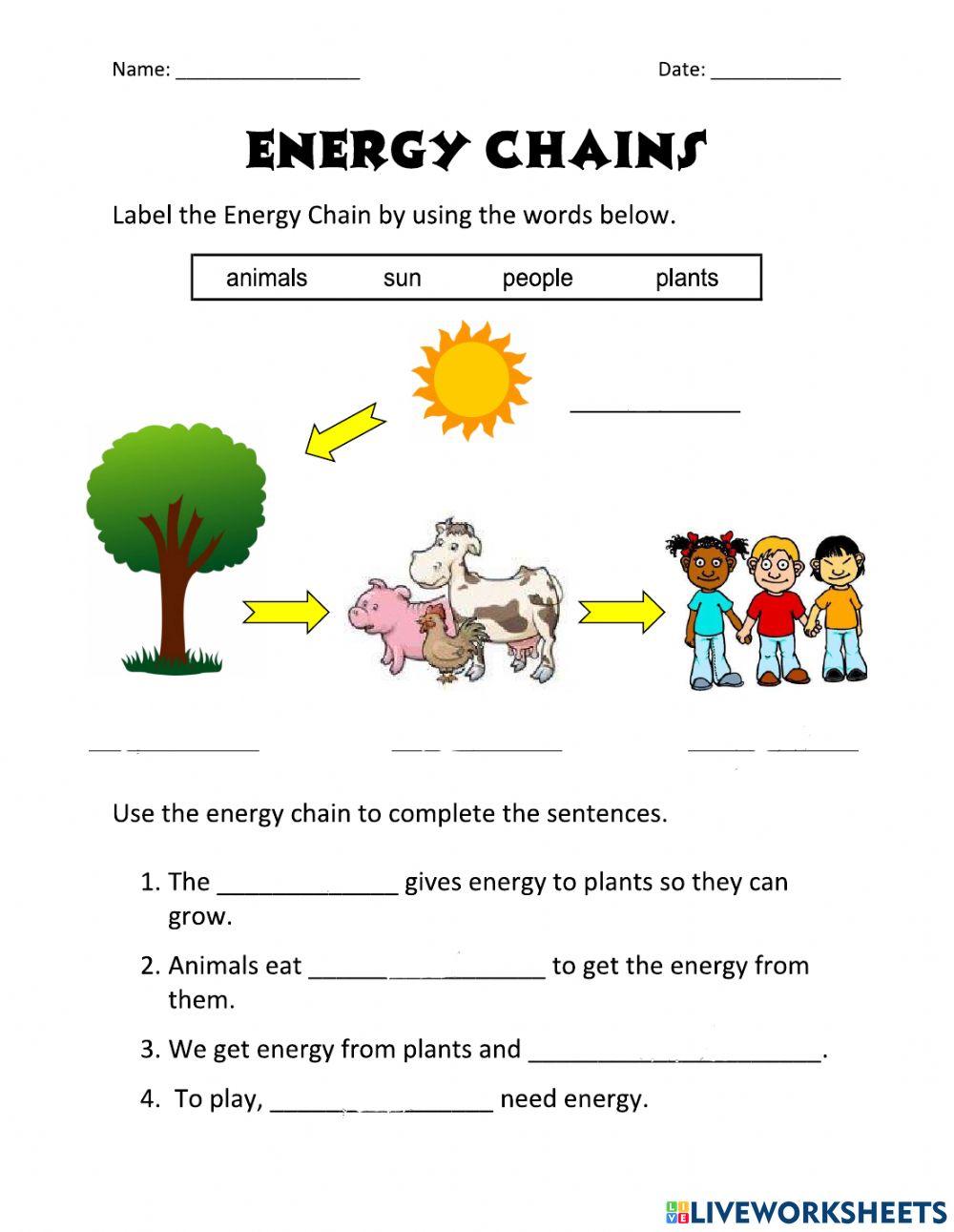 Energy Chain