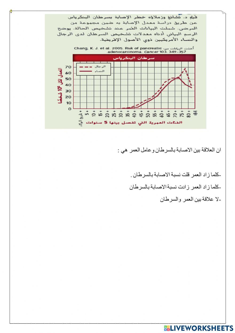 ورقة عمل تفاعلية