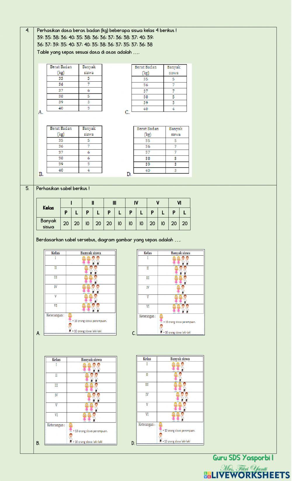 Statistika 2 - Review PAT