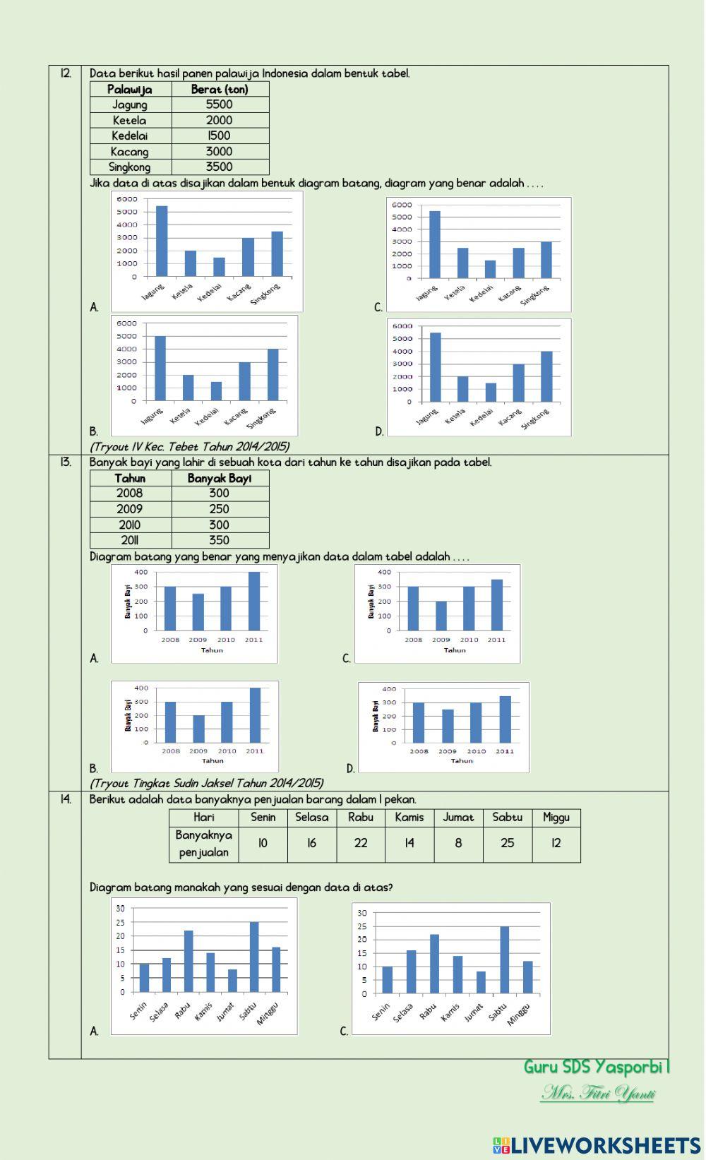 Statistika 2 - Review PAT