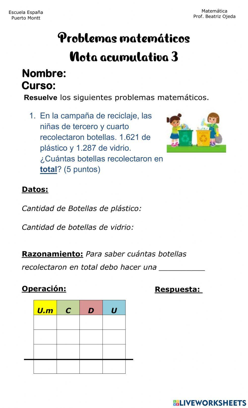 Resolución de problemas