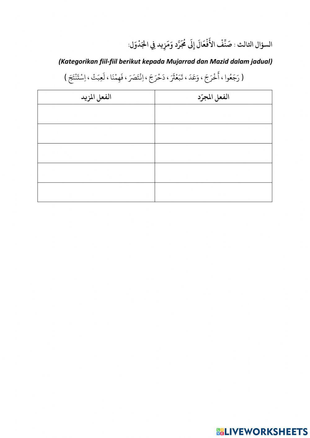 latihan Fiil Mujarrad - Mazid