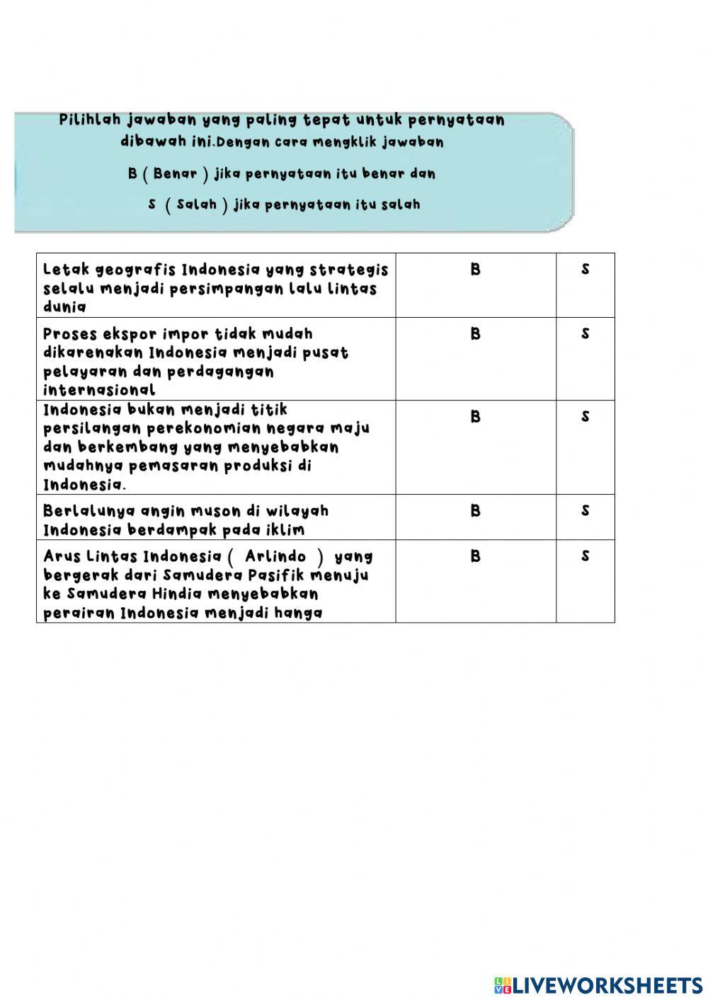 Pengaruh&keuntungan Letak Geografis