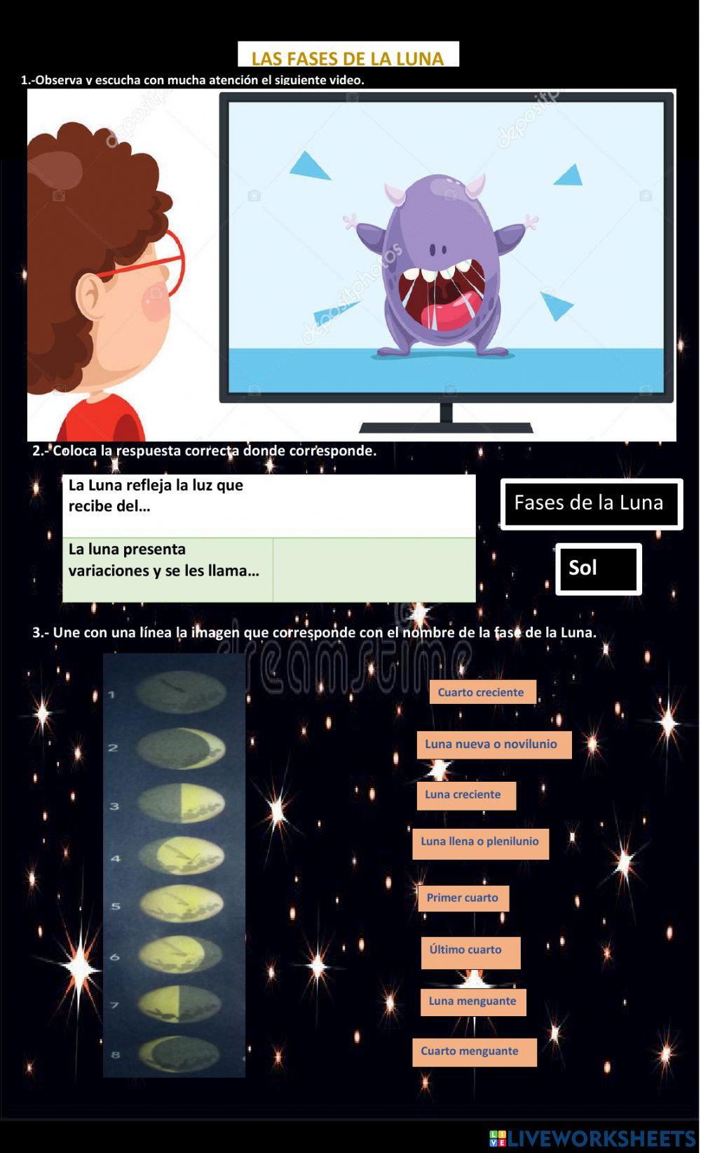 Las fases de la luna.