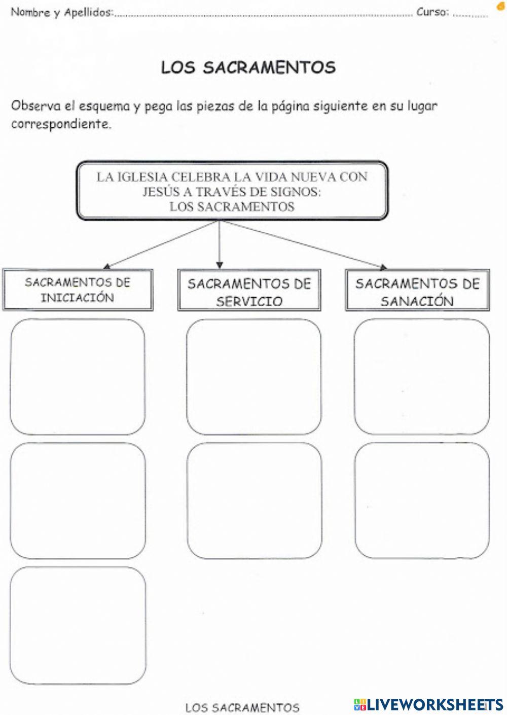 Sacramentos Mateo Herrera