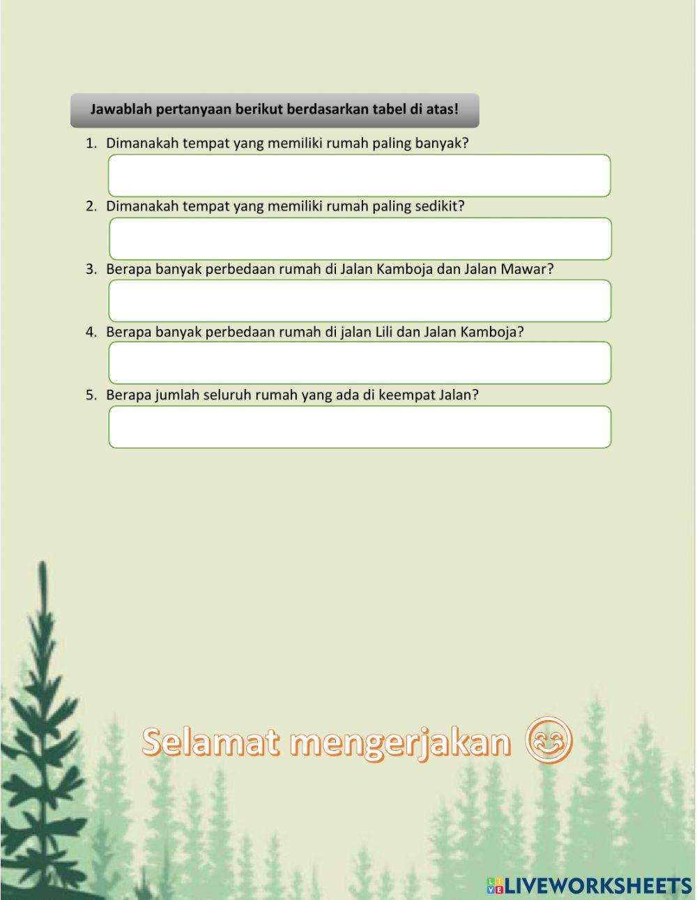 E-LKPD Tematik Tema 8