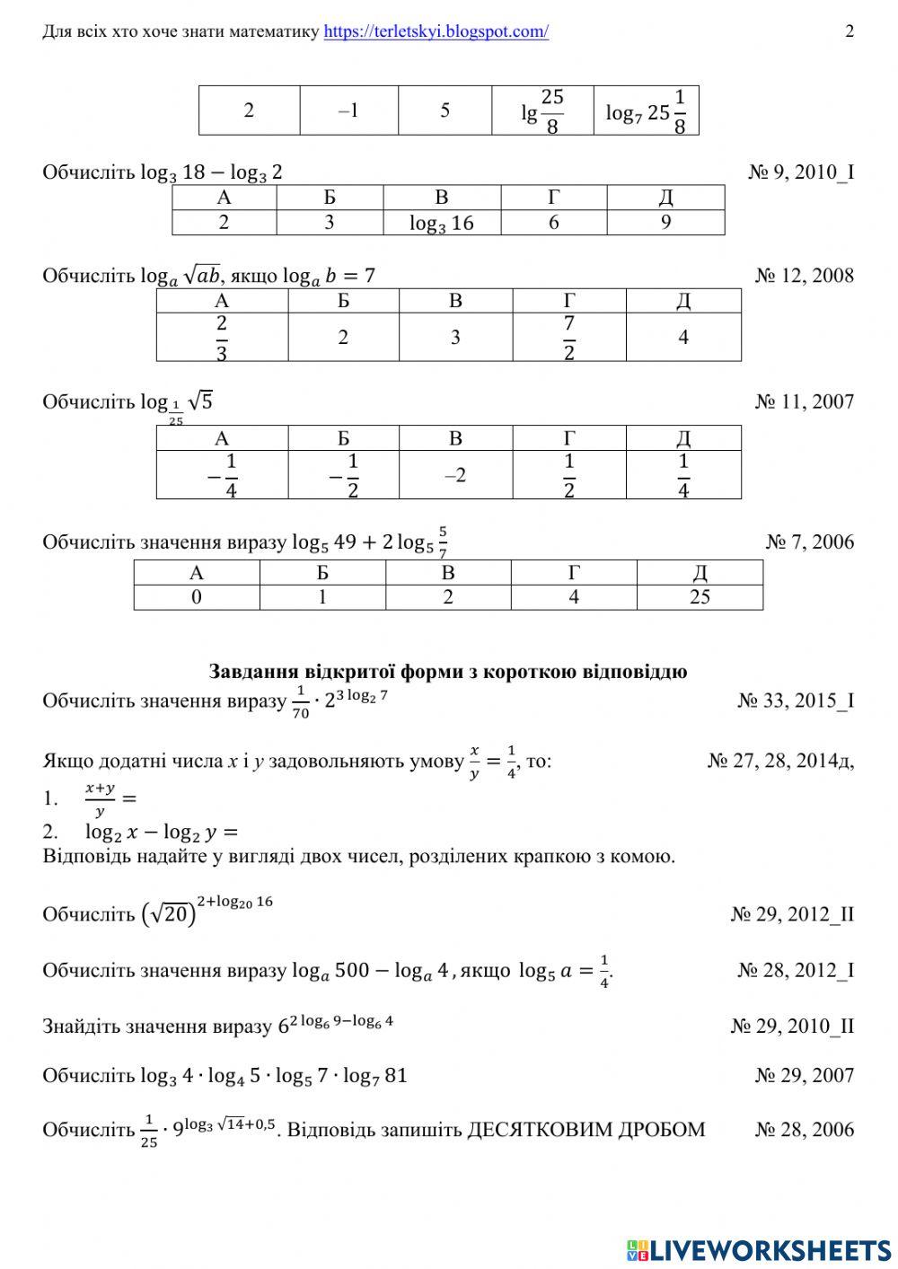 Логарифмічні вирази