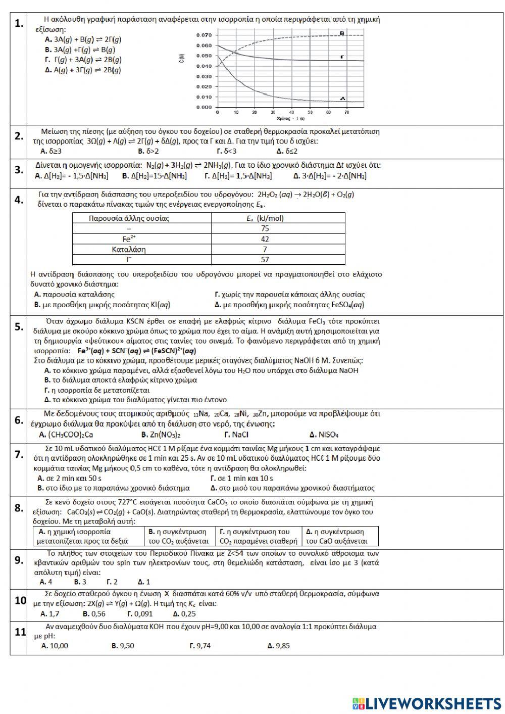 Test chemistry-1 Test chemistry-1