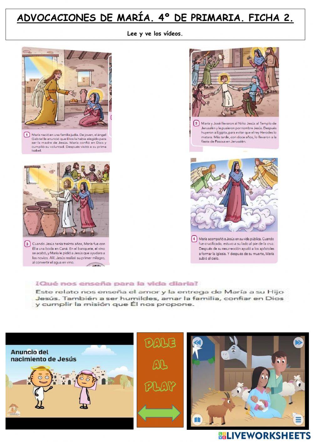 Advocaciones de María. 4º de Primaria.Tierno Galván