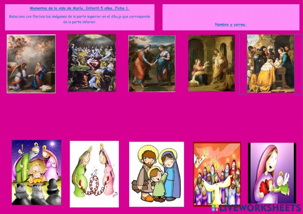 Momentos de la vida de María. INFANTIL 5 AÑOS. TIERNO GALVÁN