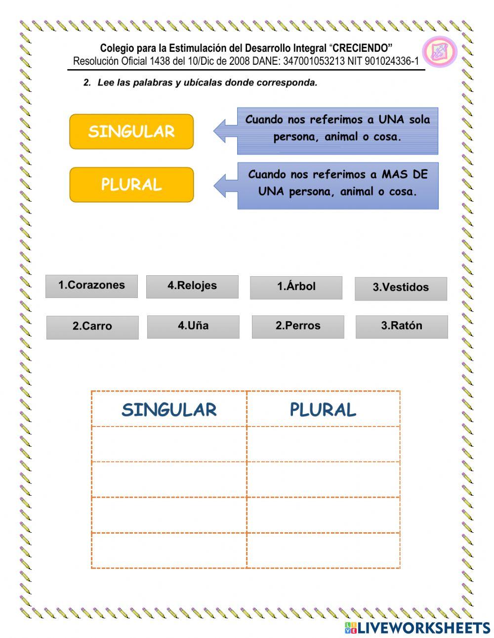 Cuestionario castellano