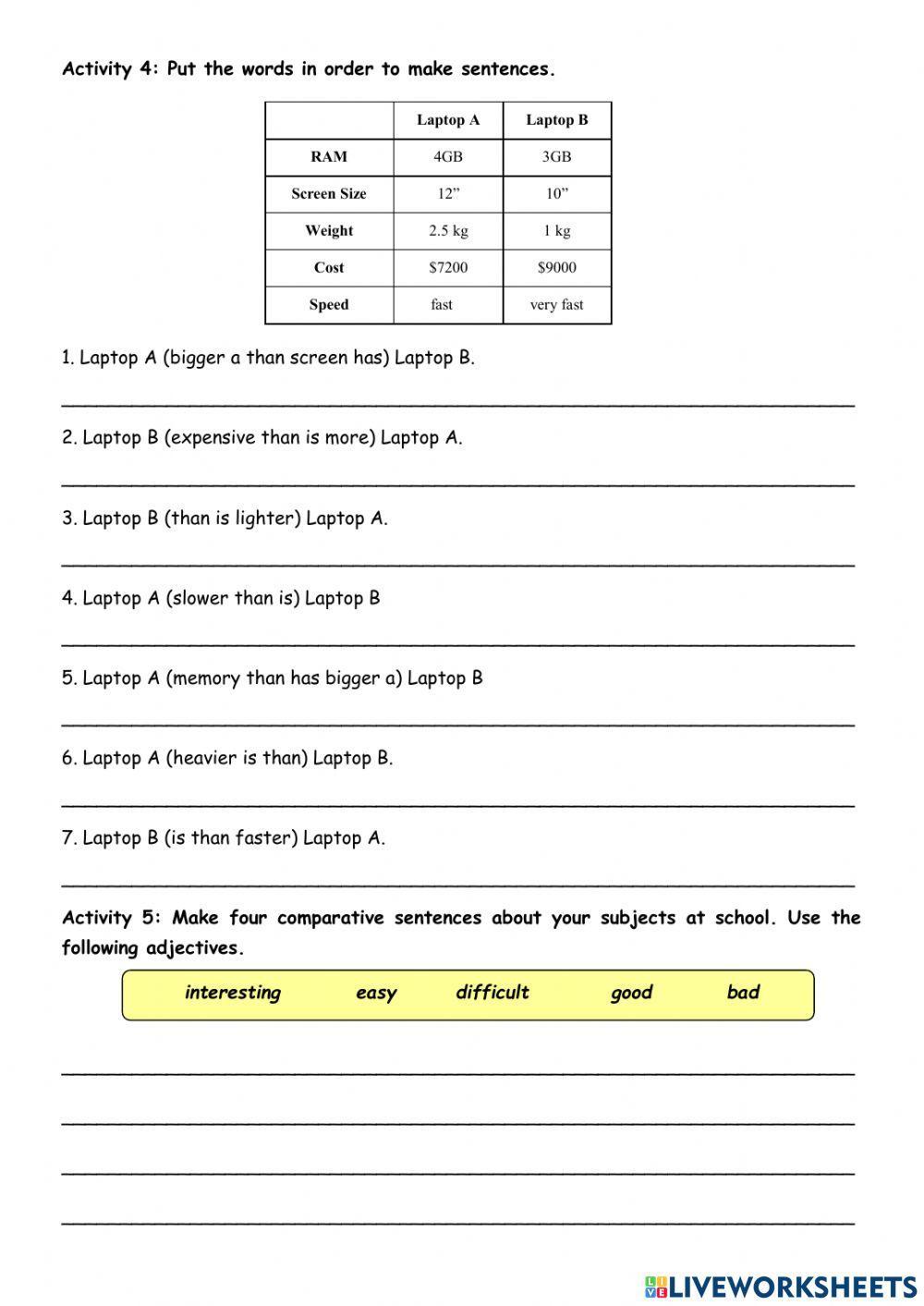 Information technology