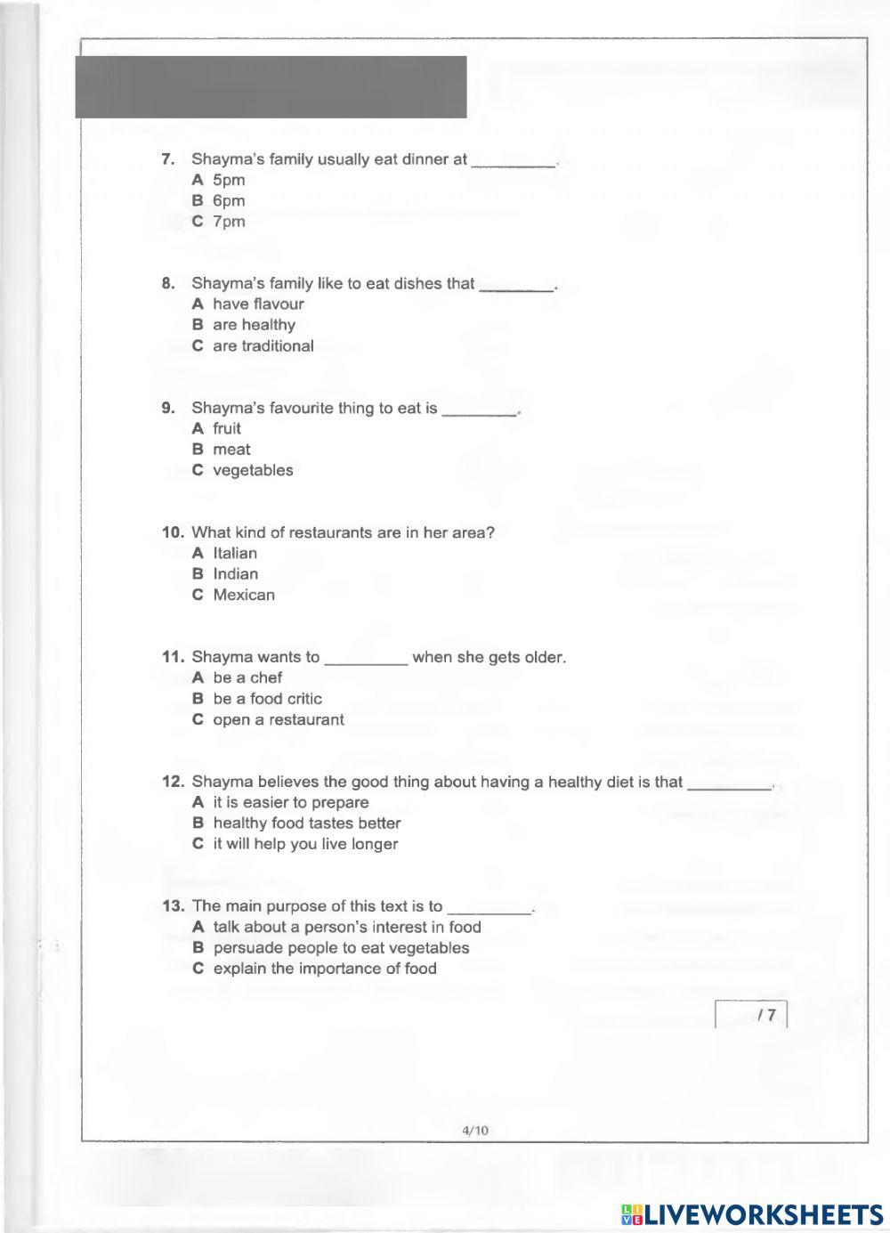 Shaymaa's food diary