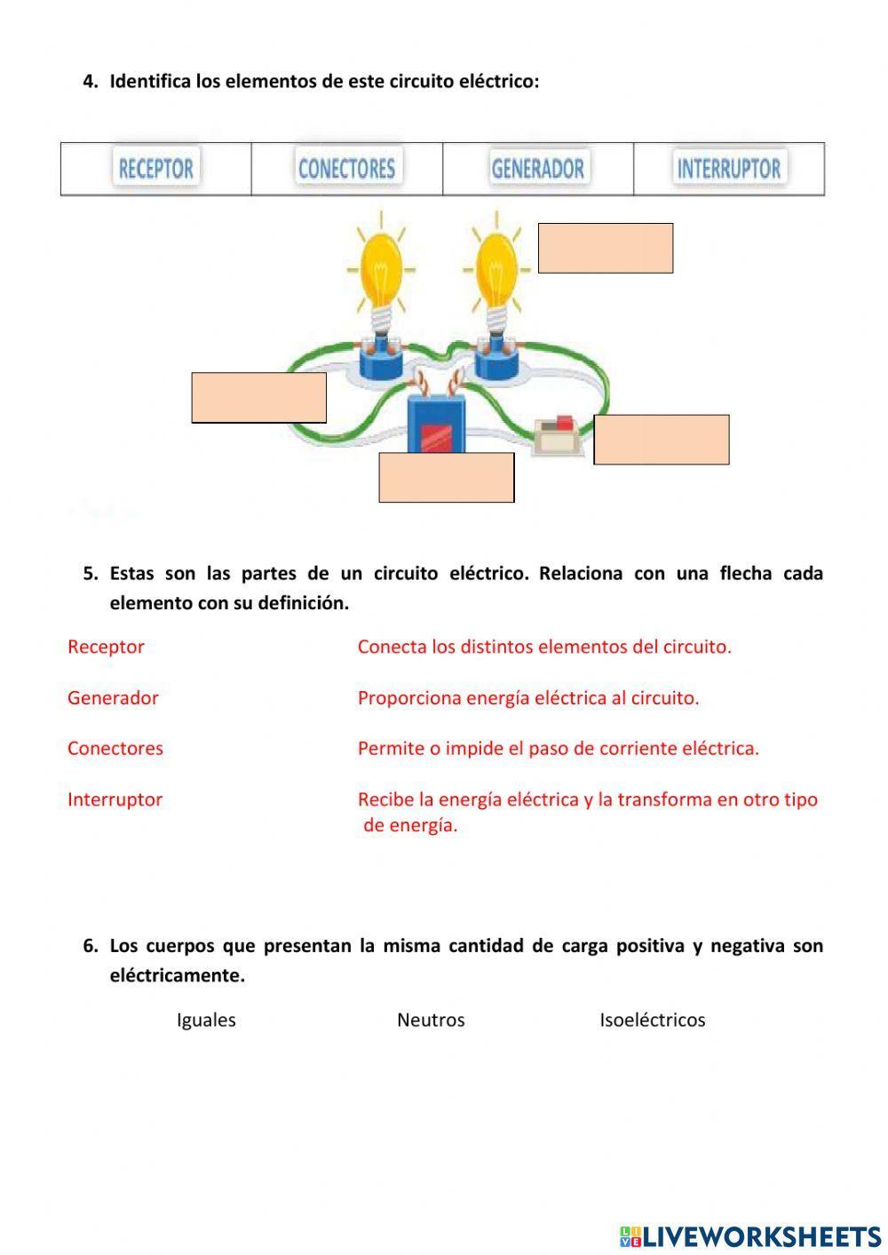 Electricidad y magnetismo