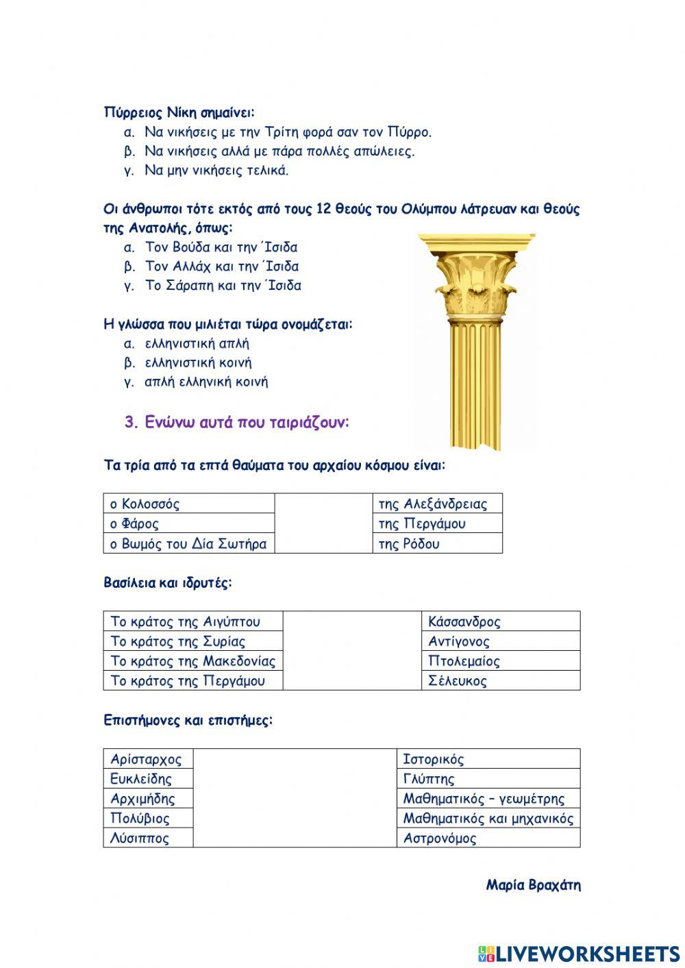 Οι διάδοχοι του M. Αλεξάνδρου