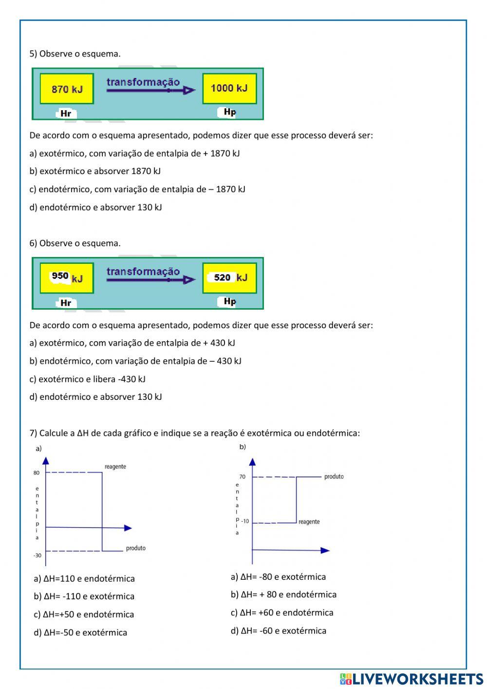 Diagrama exotermico
