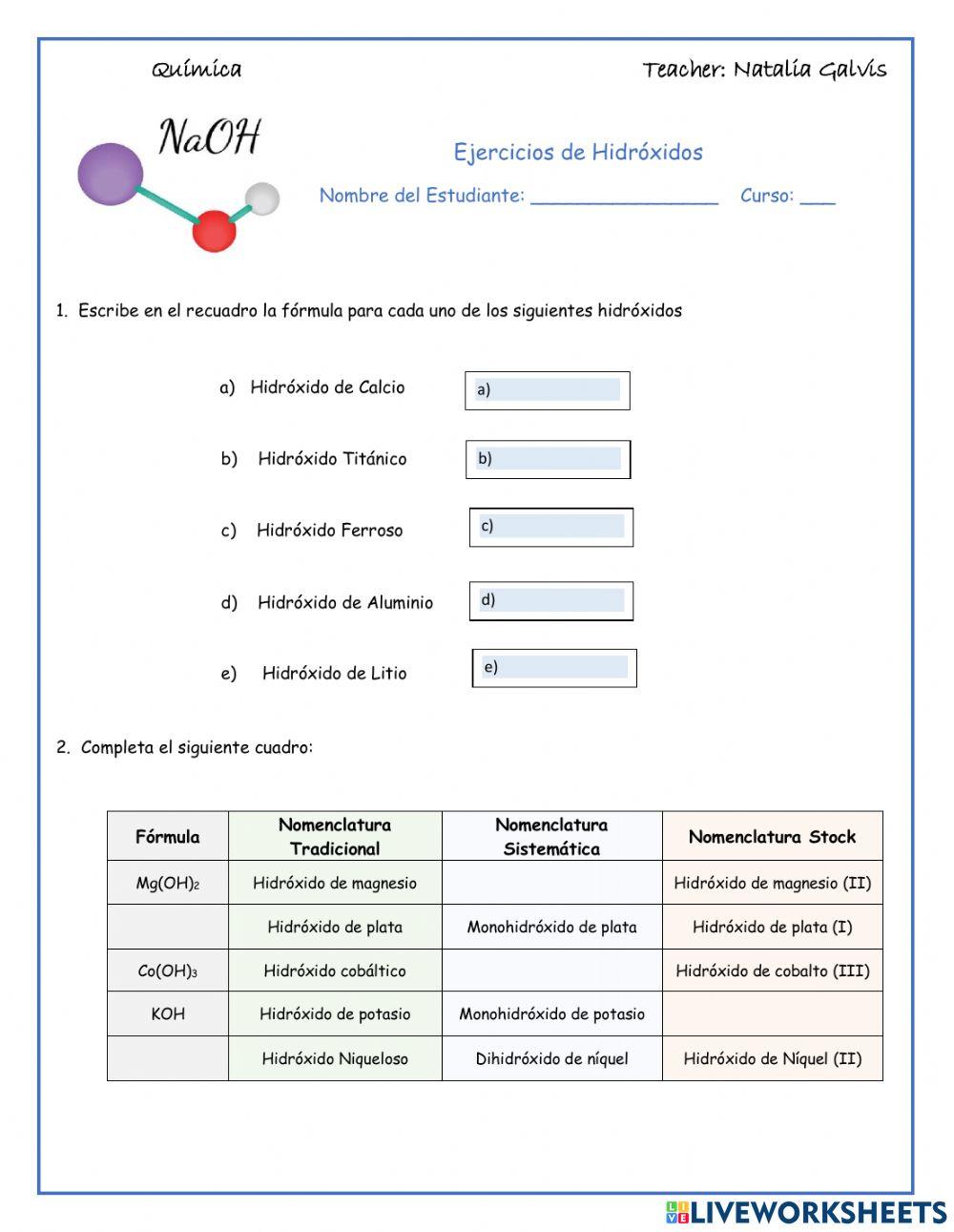 Nomenclatura de Hidróxidos