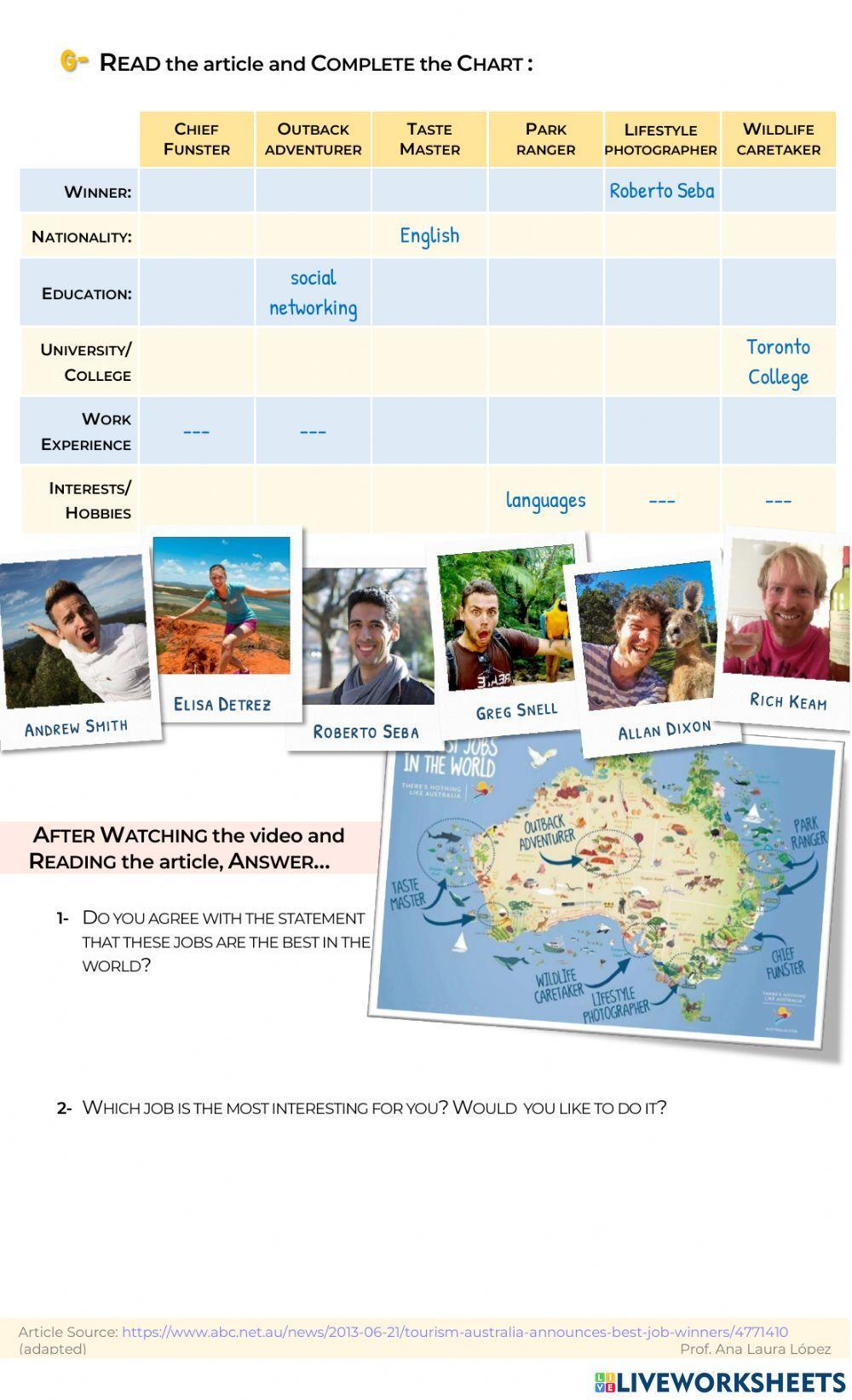 The Best Job in the World (part 3)