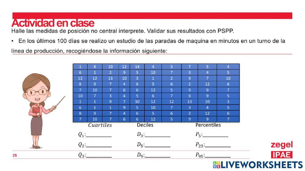Medidas de Posición no Central 2