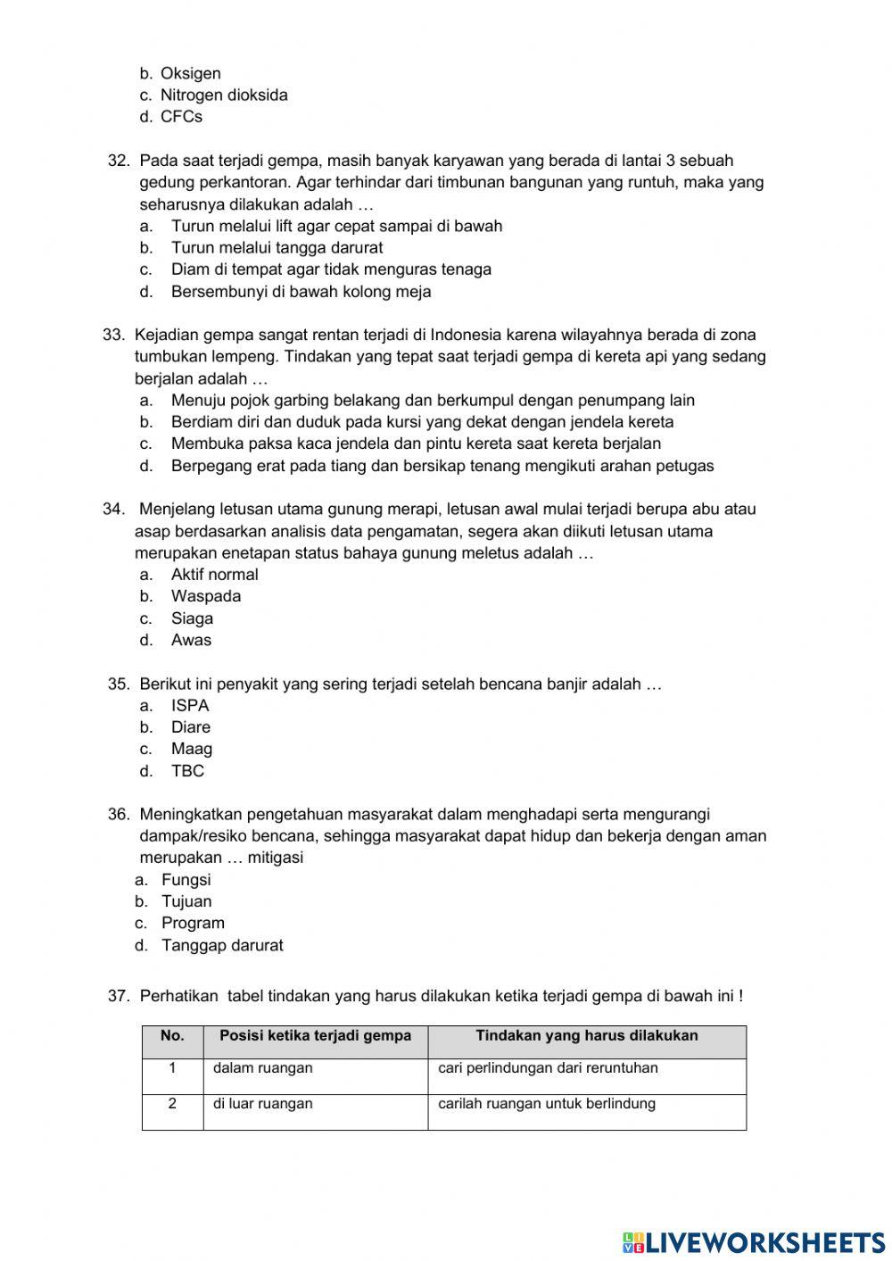 Pat ipa kelas 7 tahun 2020-2021