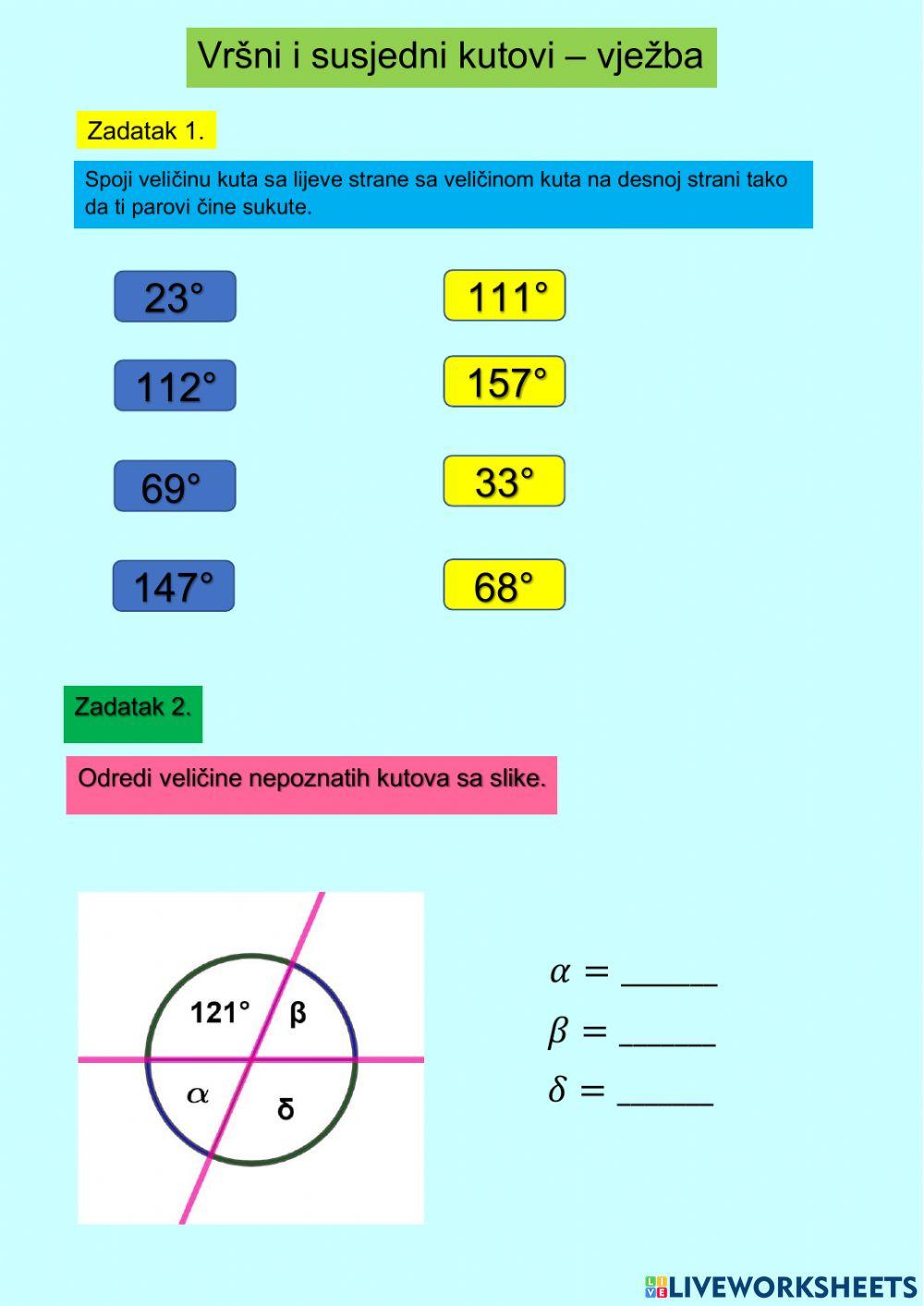 Sukuti i vršni kutovi